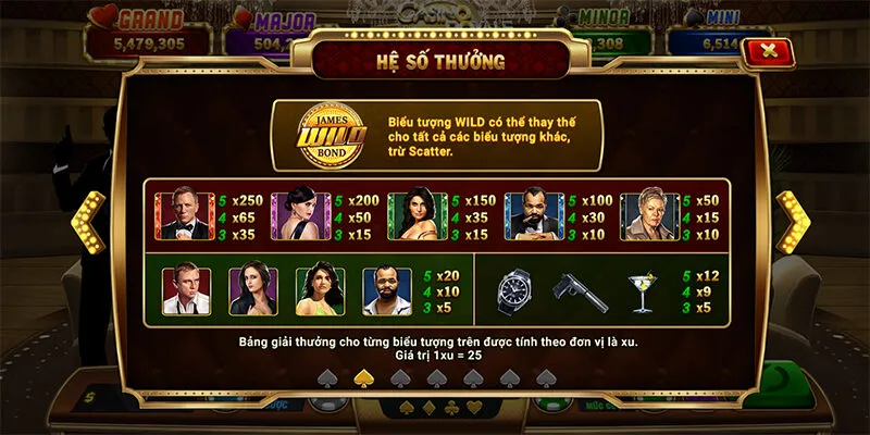 Hướng dẫn các bước chơi Casino Royale dễ dàng thắng lớn