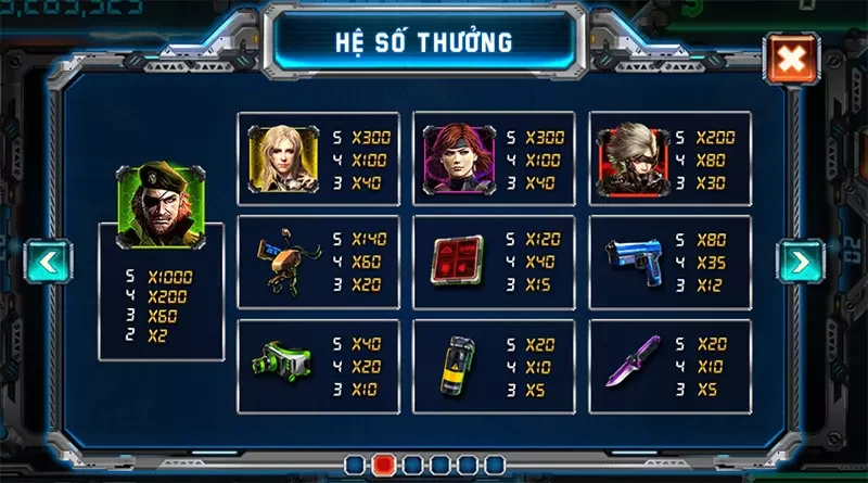 Luật cơ bản khi chơi Metal Gear Solid dễ dàng