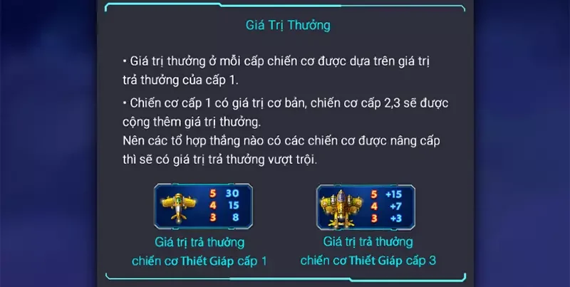Hướng dẫn cách chơi game Chiến Cơ Siêu Hạng từ chuyên gia