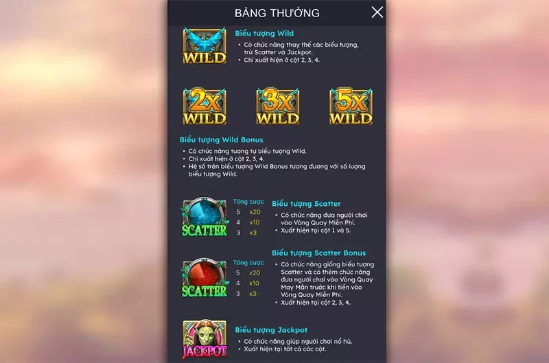 Game Avatar thắng lớn và hiệu quả cao