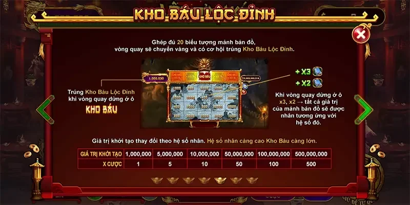 Bí kíp chơi game Lộc Đỉnh Ký luôn thắng lớn từ cao thủ